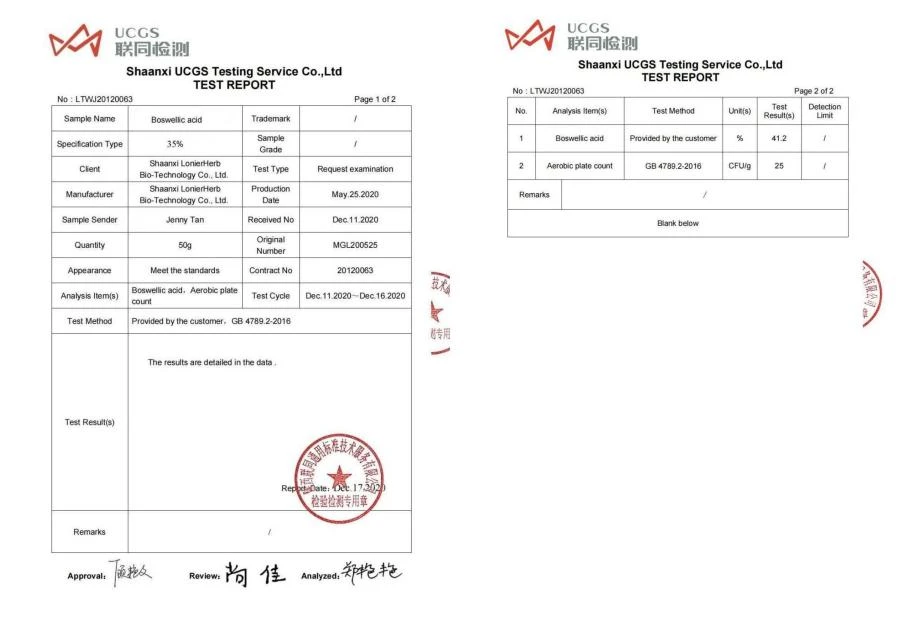 Test Report of Boswellia Serrata Extract