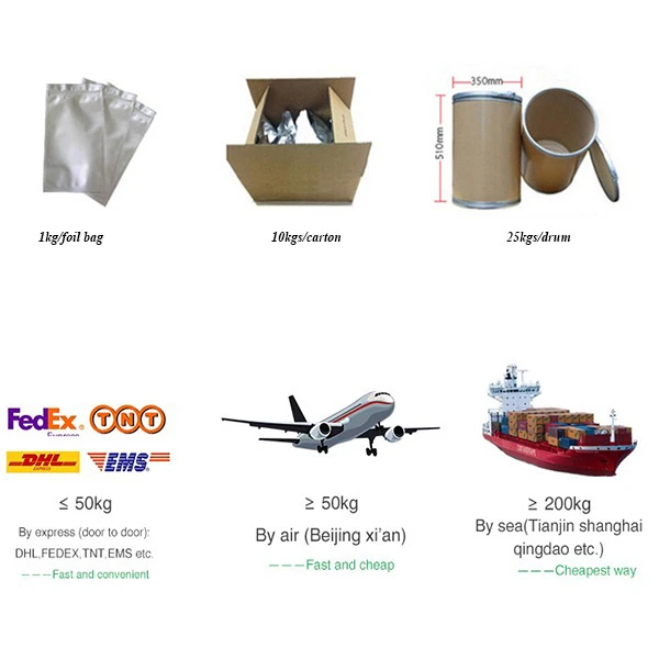Palmatine Powder